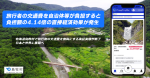旅行者交通費負担、北海道で4.14倍の経済効果