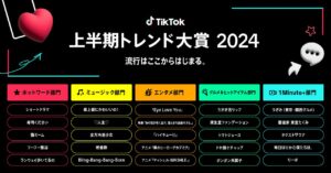 2024年にTikTokで流行ったのは？ 上半期トレンド大賞2024、ノミネート25選公開
