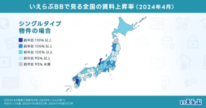 31都道府県でシングル向け賃料が上昇、石川・熊本で2桁伸び
