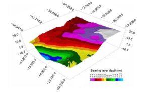 芝浦工業大学が地震による地盤沈下と液状化の被害予測システムを開発