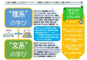 埼工大、DXハイスクール事業の推進支援に向けて対策チームを編成