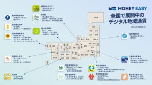 ローソン銀行ATMでデジタル地域通貨チャージ可能に、第1弾は「まにこいん」