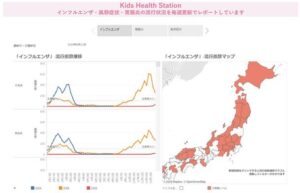 キッズヘルスステーショ、小児疾病流行状況の可視化と行動変容支援ツールの無償提供開始