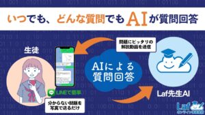 AIで教育格差に挑戦、AIチューターサービス「Laf先生AI」登録生徒数4700人突破