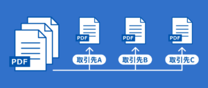 マネーフォワード クラウドインボイス、「PDF分割機能」と「ファイルのリネーム機能」を実装