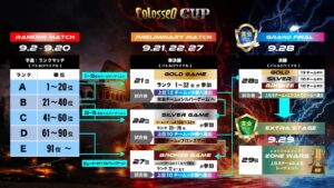 eスポーツとメタバースが融合した新時代のスポーツ大会「Colosseo CUP」が9月に開催決定