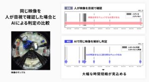 ギリア株式会社、AIで物流の安全性向上へ