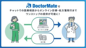 医療と介護をつなぐドクターメイト、10億円の資金調達を実施