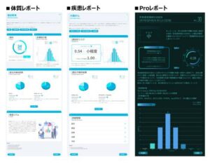 KEAN Health株式会社が遺伝子検査「chatGENE Pro」を提供開始 – 500項目の検査でがんや疾患のリスクを算出