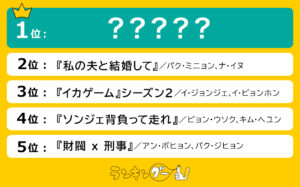 2024年新作韓国ドラマ、視聴者が選ぶ期待作TOP5