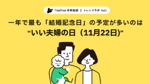 「結婚記念日」予定1位は11/22、TimeTree調査