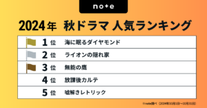 note、2024年秋ドラマランキングTOP5発表