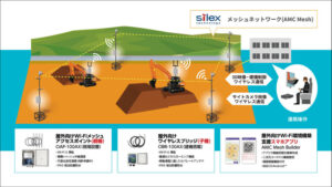 サイレックス・テクノロジー、第9回 JAPAN BUILD TOKYOで屋外Wi-Fiソリューションを展示