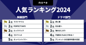 note、2024年の映画・ドラマ人気作品ランキング発表