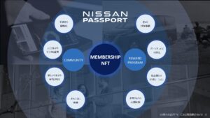 日産、web3活用の新サービス「NISSAN PASSPORT BETA」を開始