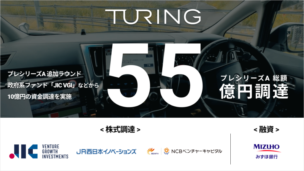 チューリングが総額55億円調達、完全自動運転の実現へ