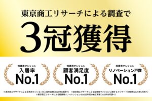 J.P.Returns、東京商工リサーチ調査で顧客サービス満足度など3部門1位