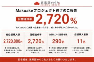家系図めぐり、Makuakeで272万円達成　9月に一般向けサービス本格展開へ