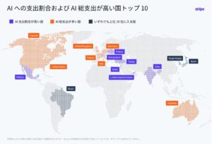 StripeがAI取引データを分析　日本は支出額・支出比率ともに上位に