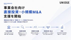 ユニッジ、新規事業拡大に向けた直接投資・小規模M&A支援サービスを開始