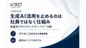 生成AI活用の最大の壁は会社の仕組み x3dが研修参加企業471社を調査