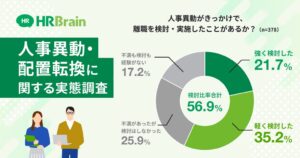 人事異動経験者の約6割が離職を検討 面談5分未満で不満1.6倍に HRBrain