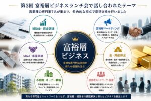 ロードマップの未来共創コミュニティが第3回富裕層ビジネスランチ会を開催