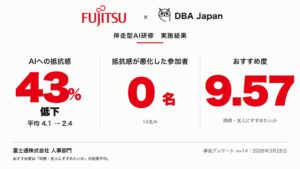 DBA Japan、富士通人事部門への伴走型AI研修事例を公開　抵抗感43%低下