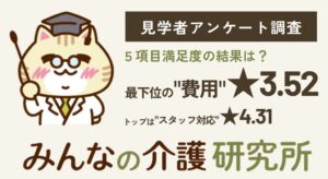 老人ホーム見学満足度、スタッフ対応が3年連続トップで費用が最下位に　クーリエ調査