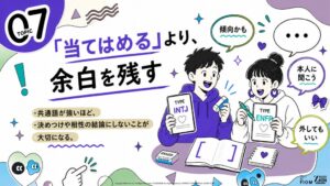 Z-SOZOKENがZ世代のMBTI調査結果を公開　決めつけへの違和感も