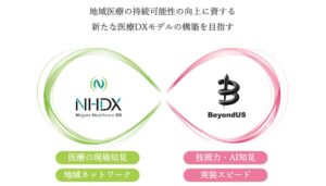 BeyondUSが新潟大学と連携し燕市で遠隔医療の実証を開始