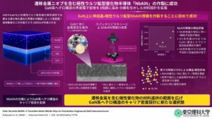 東京理科大など、GaN上にNbAlN単結晶薄膜の作製に初成功