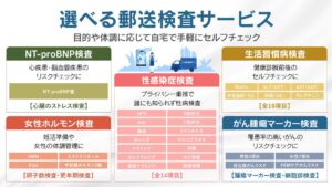 GME、夏休み後の性器クラミジア検査を提案 1年間で28,546件を実施