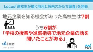 マイナビの高校生調査、地元好きは約8割も就職希望は約半数