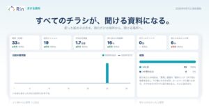 株式会社Rin、AIが質問対応する きける資料 の提供を開始