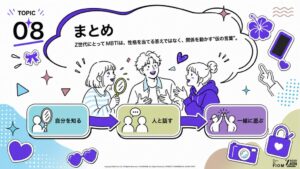 Z世代の97.6%がMBTIを認知 Z-SOZOKENが意識調査レポートを公開