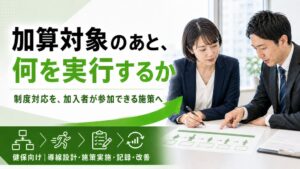 フラクタルワークアウト、加算対象となった健康保険組合向けに個別相談を開始