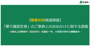 要介護者の家族の約8割が外出断念を経験　IT FORCEが調査結果を公開
