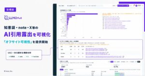 Itera、LLMOチェキにオフサイト可視性を追加 UGCやSNS露出を可視化