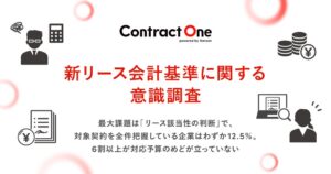 新リース会計基準の対応完了は15.5％にとどまる　Sansanが意識調査