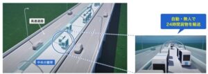 Cuebus、国交省の令和８年度自動物流道路実証実験の実施者に採択
