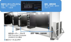 ゲットワークスなど3社、水冷GPUコンテナDC-PKGの提供を開始へ