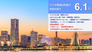 フロンティアグループ、らくたま47号を2026年9月11日から募集開始へ