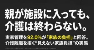 施設入所後の自宅管理で92.0%が負担と回答　空き家管理士協会が実態調査
