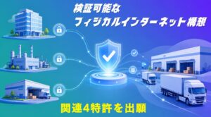 オンザリンクスとGhostDrift数理研究所、検証可能な共同物流構想を発表