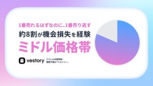 ハイクリ調査、アパレルの機会損失経験率は本部・現場ともにミドル価格帯が最多