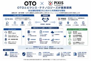 OTOとピクシス・テクノロジーズ、安全運転管理ソリューションの共同検討を開始