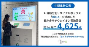 都庁舎での小型家電回収、36日間で4,625点集まる　最多理由は捨て方不明