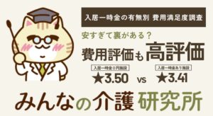 入居一時金0円の老人ホーム、調査した4種別すべてで費用評価が一時金ありを上回る
