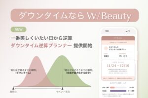 UpToUが美容医療ダウンタイム実態調査を公開 逆算プランナー機能の提供も開始